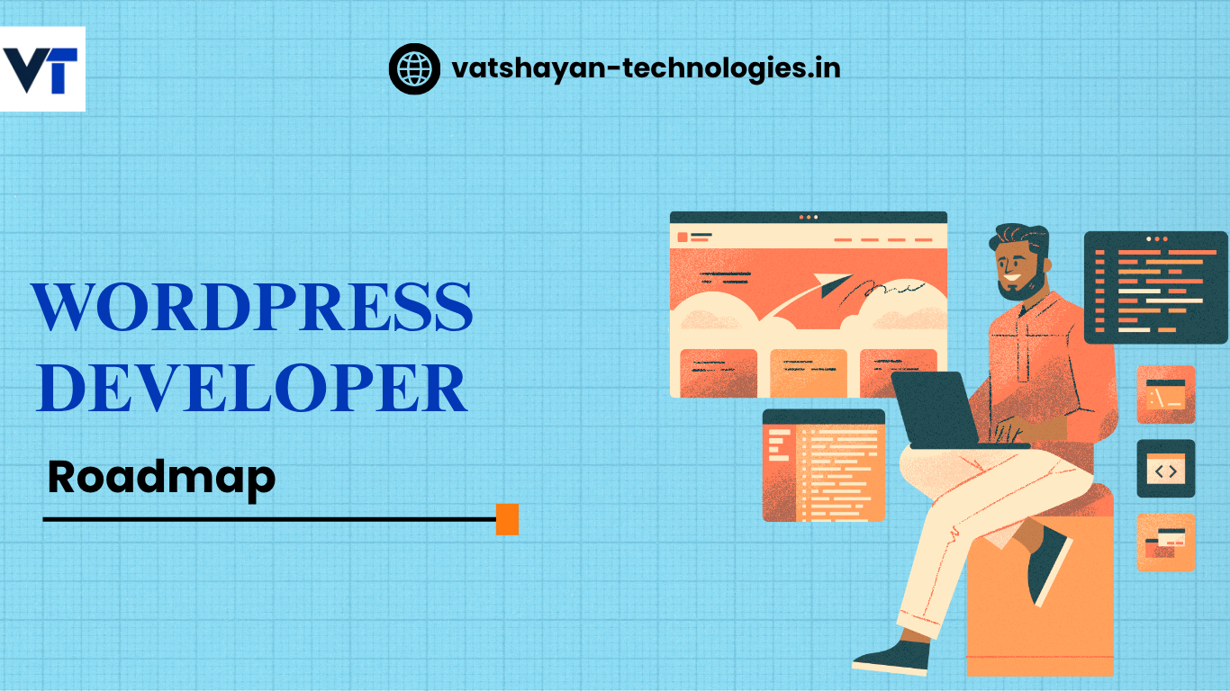 WordPress Development 2025